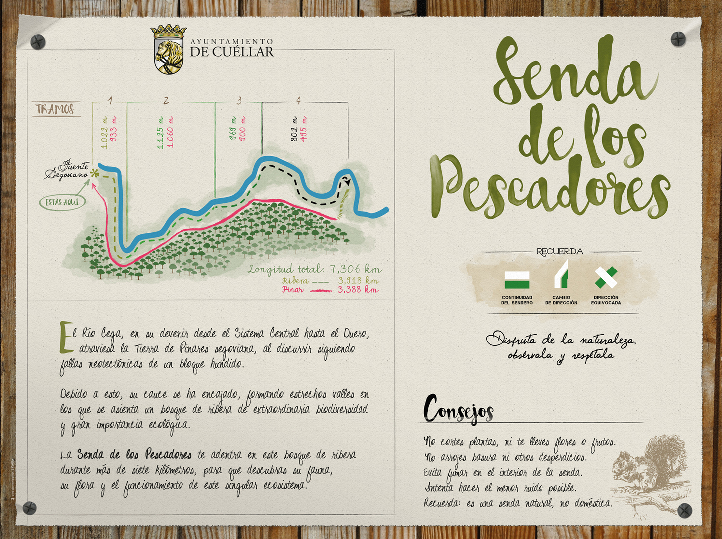 Panel senda pescadores 2015